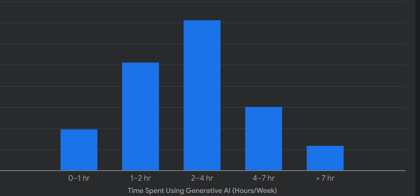 সেনাবাহিনীতে রদবদল: নতুন কিউএমজি শাহীনুল, এনডিসিতে ফয়জুর